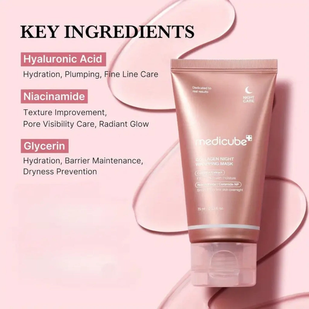 anti-aging-night-mask-medicube-collagen-night-wrapping-mask-solenya-skin