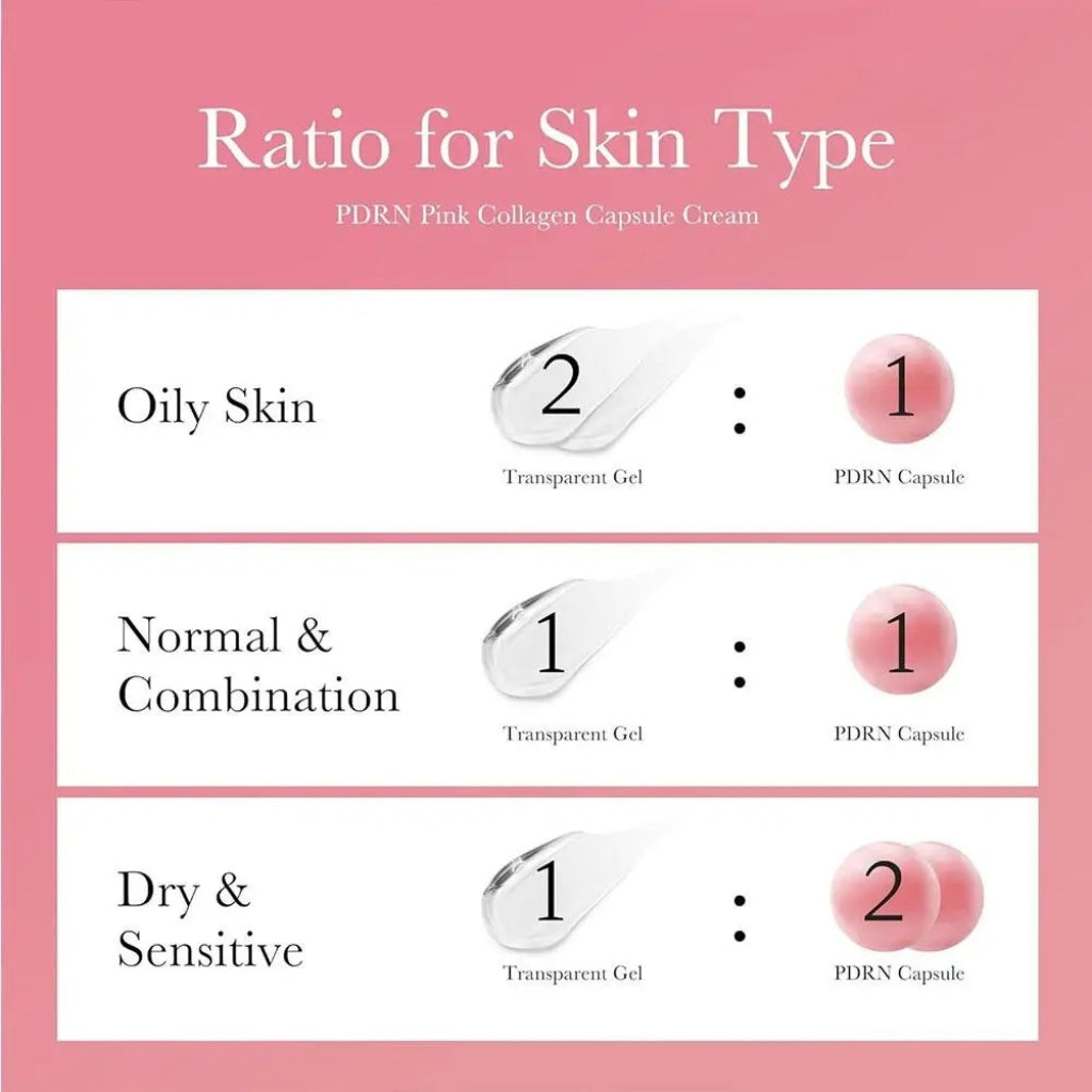 collagen-mask-for-face-PDRN-Pink-Collagen-Capsule-Cream-solenya-skin