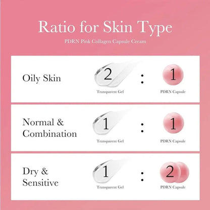 collagen-mask-for-face-PDRN-Pink-Collagen-Capsule-Cream-solenya-skin